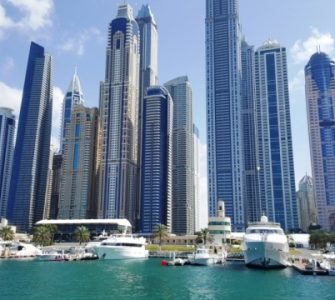 Best Places to Travel in 2020 skyup