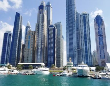 Best Places to Travel in 2020 skyup