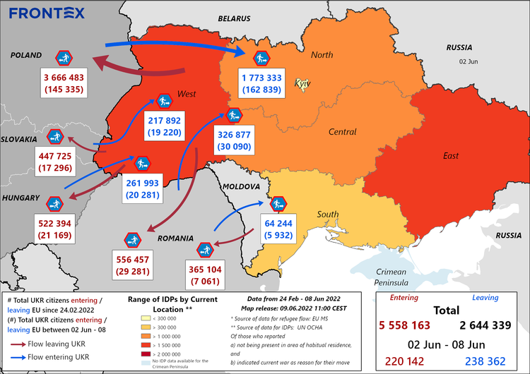 Return to Ukraine